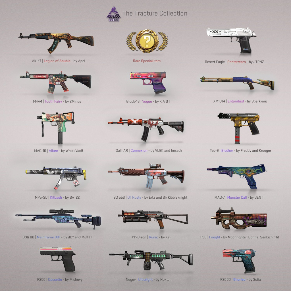 CS:GO: colecionador compra duas skins por R$ 4 milhões, cs:go