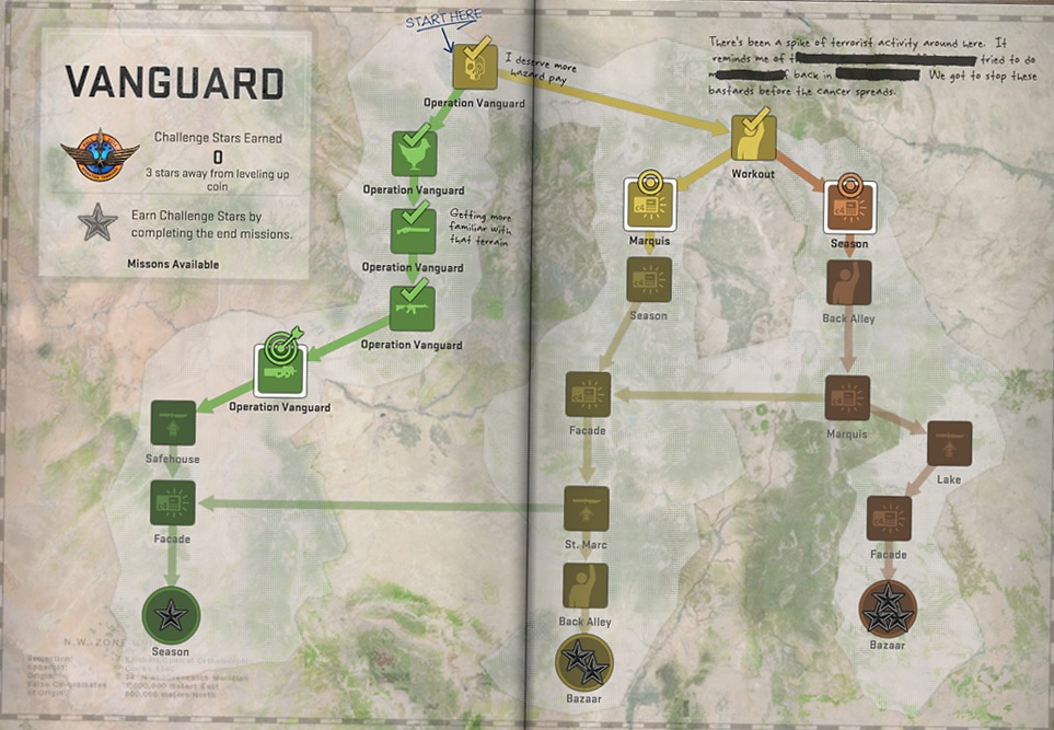 Operation Vanguard Missions Journal